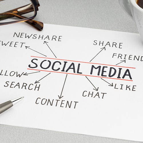 Campaign Management