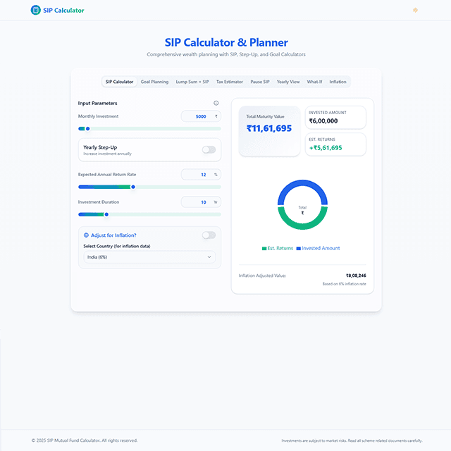 SIP Calculator & Wealth Planner